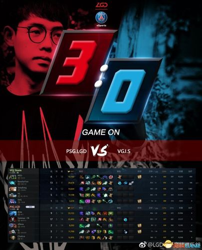 _开云体育：DOTA2国际赛季精彩回顾，开云体育为您呈现亮点_，dota2 云