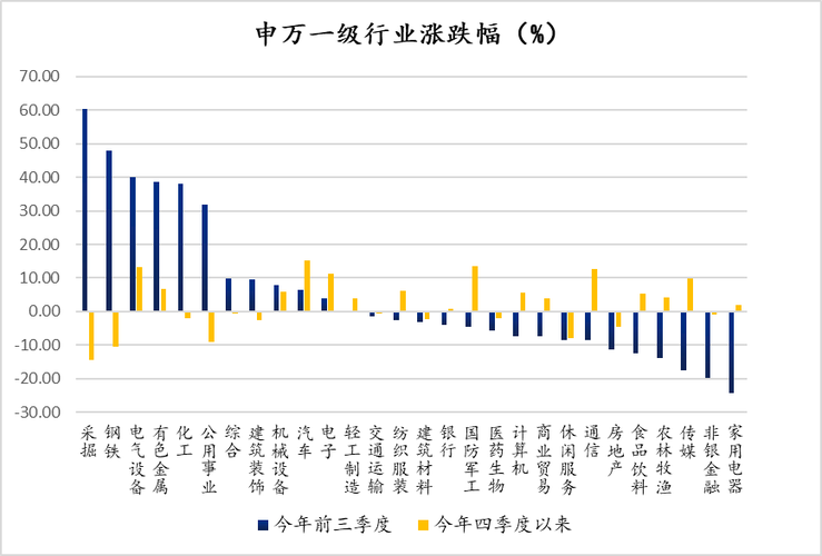 开云体育官网：体育基金扶持政策调整，开云体育全面解读