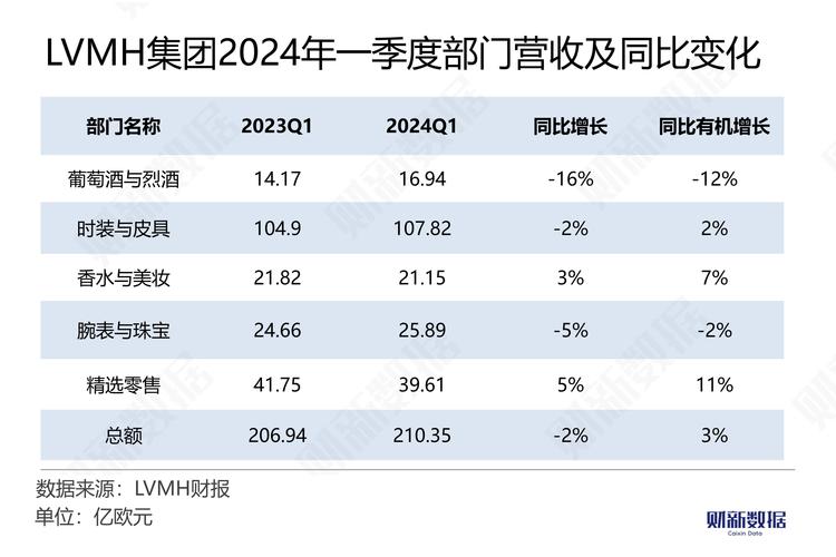 开云体育app深度解析2024年体育投资方向